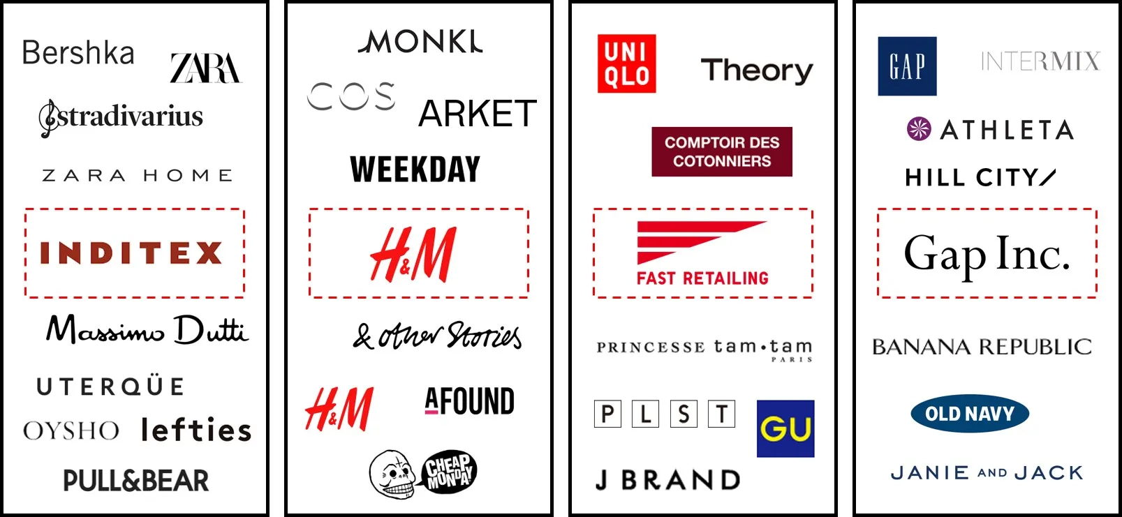 Best Fast Fashion Brands