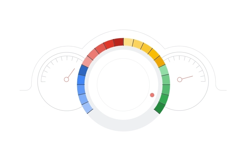 Google Search Console